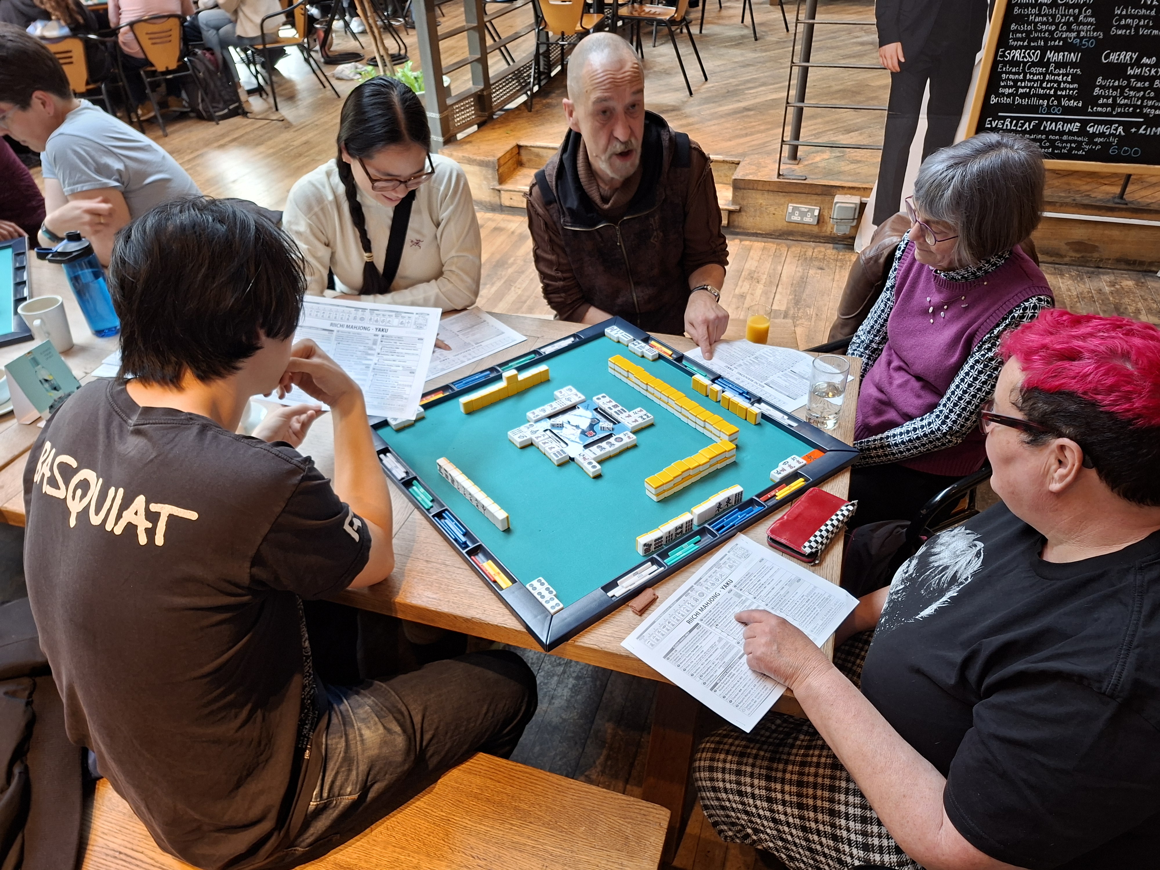 Meetup report - Sunday 13th April - Learners' meetup