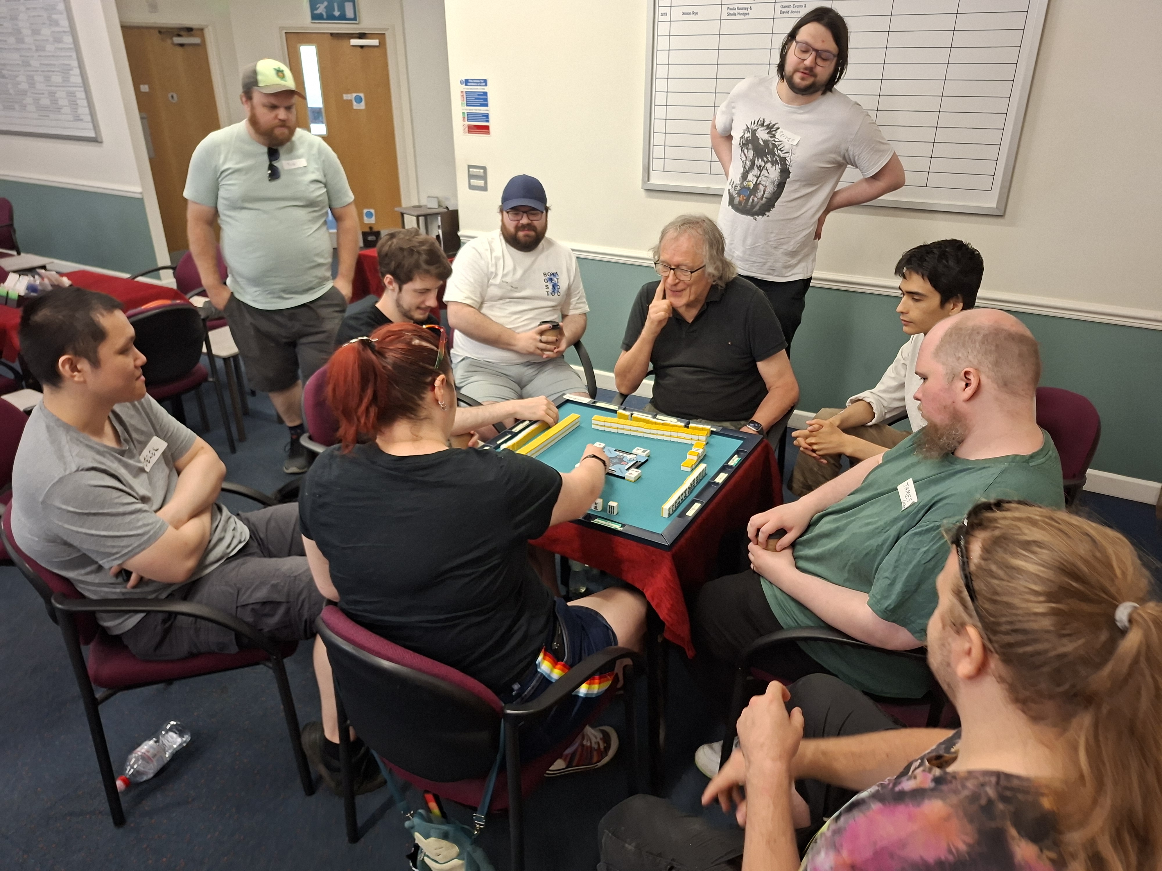 Meetup report - Road to Riverside - training session - Saturday 12th July