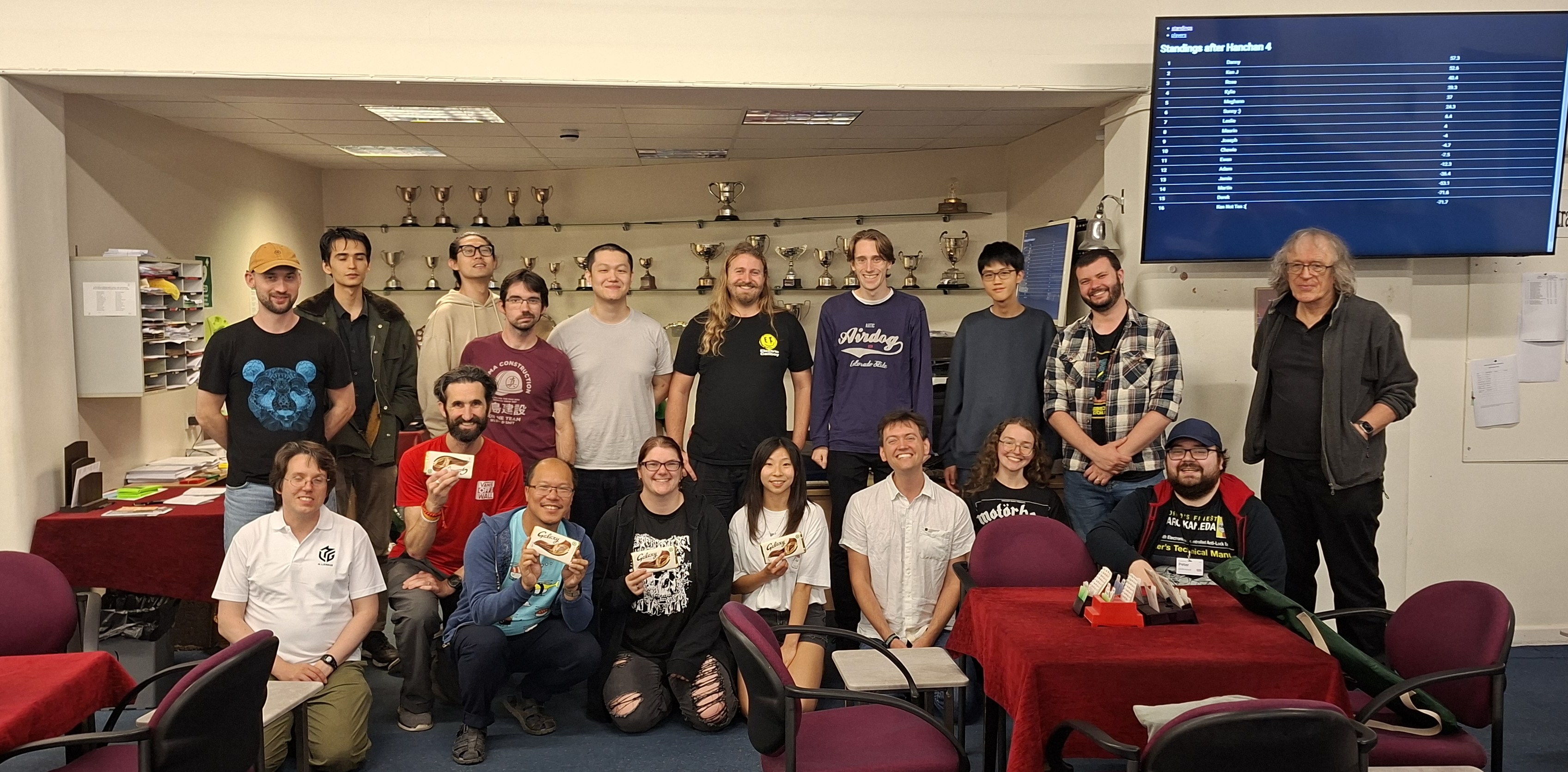 Meetup report - Road to Riverside - mock tournament - Saturday 6th September