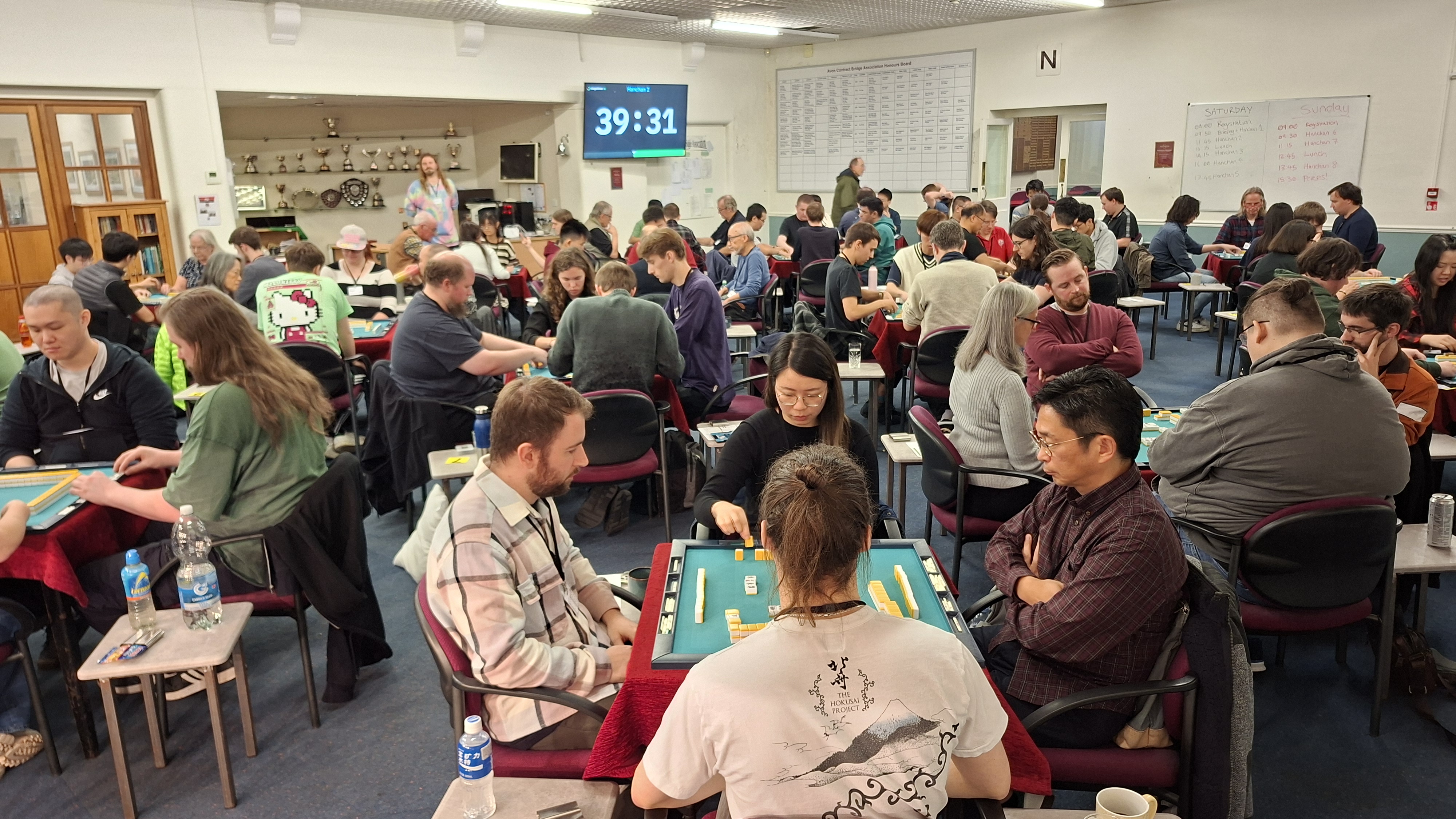 Tournament report - Riverside Riichi 2025